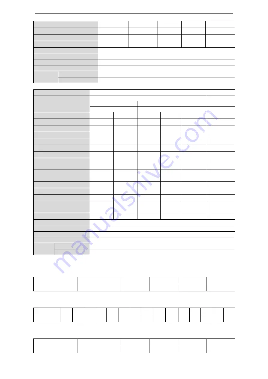 Xinje DS3 series servo User Manual Download Page 114