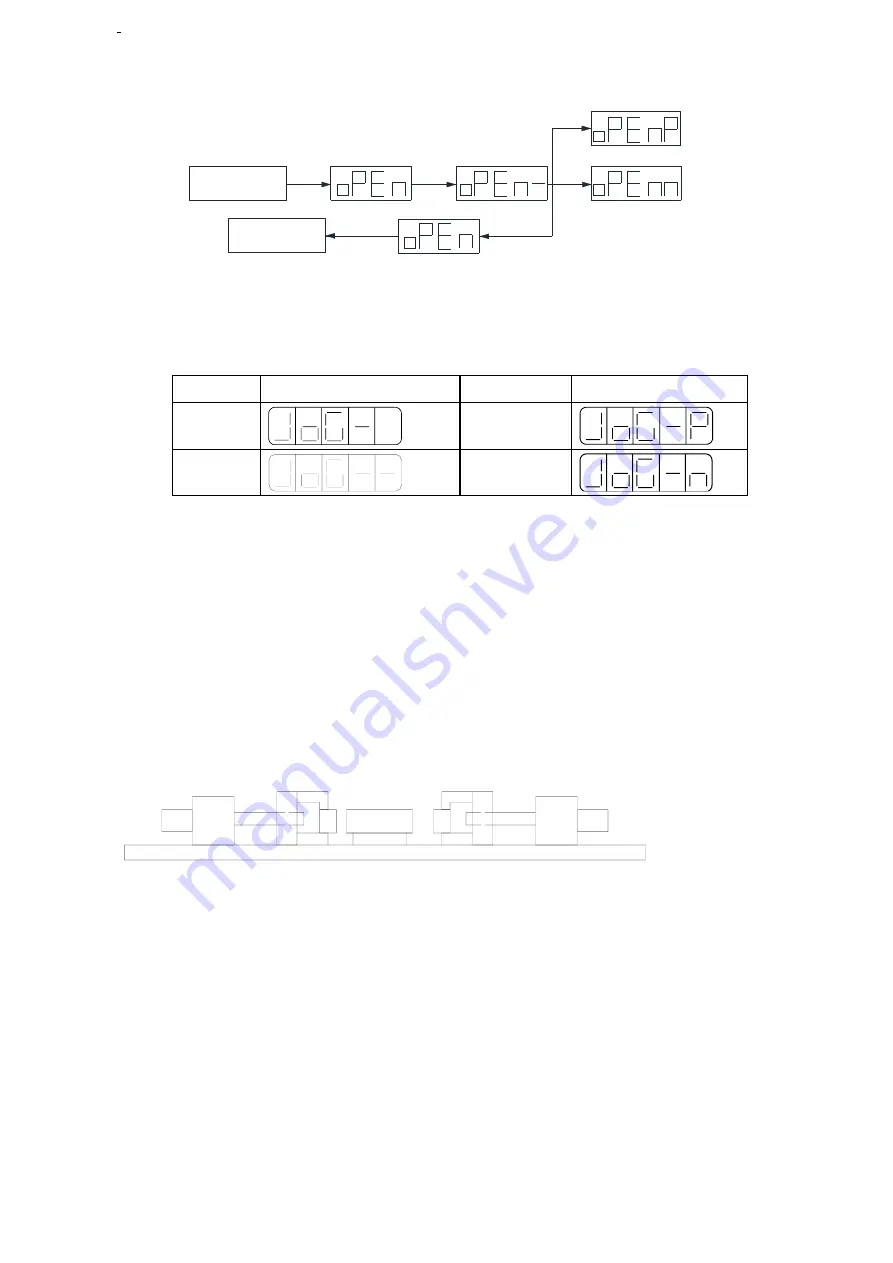 Xinje DS3 series servo User Manual Download Page 148