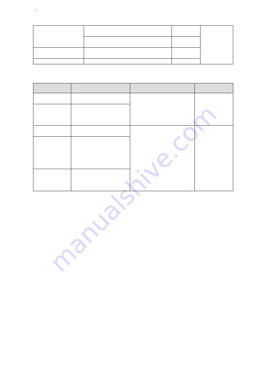 Xinje DS3 series servo User Manual Download Page 151