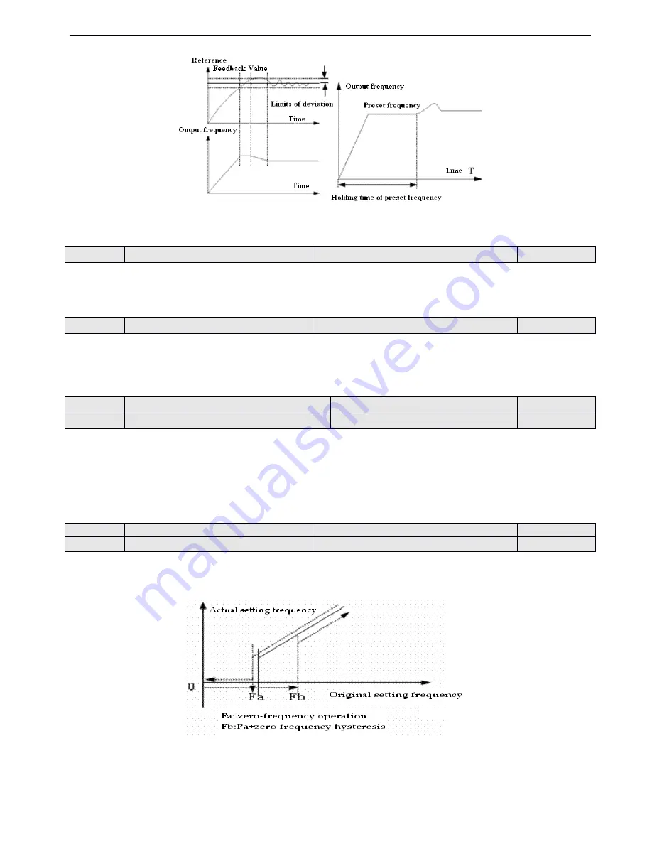 Xinje V5-4011 Скачать руководство пользователя страница 87