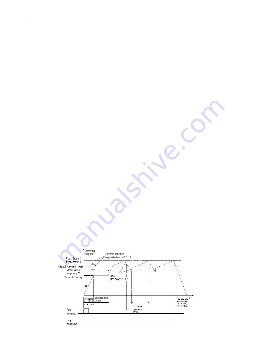 Xinje V5-4011 Скачать руководство пользователя страница 91