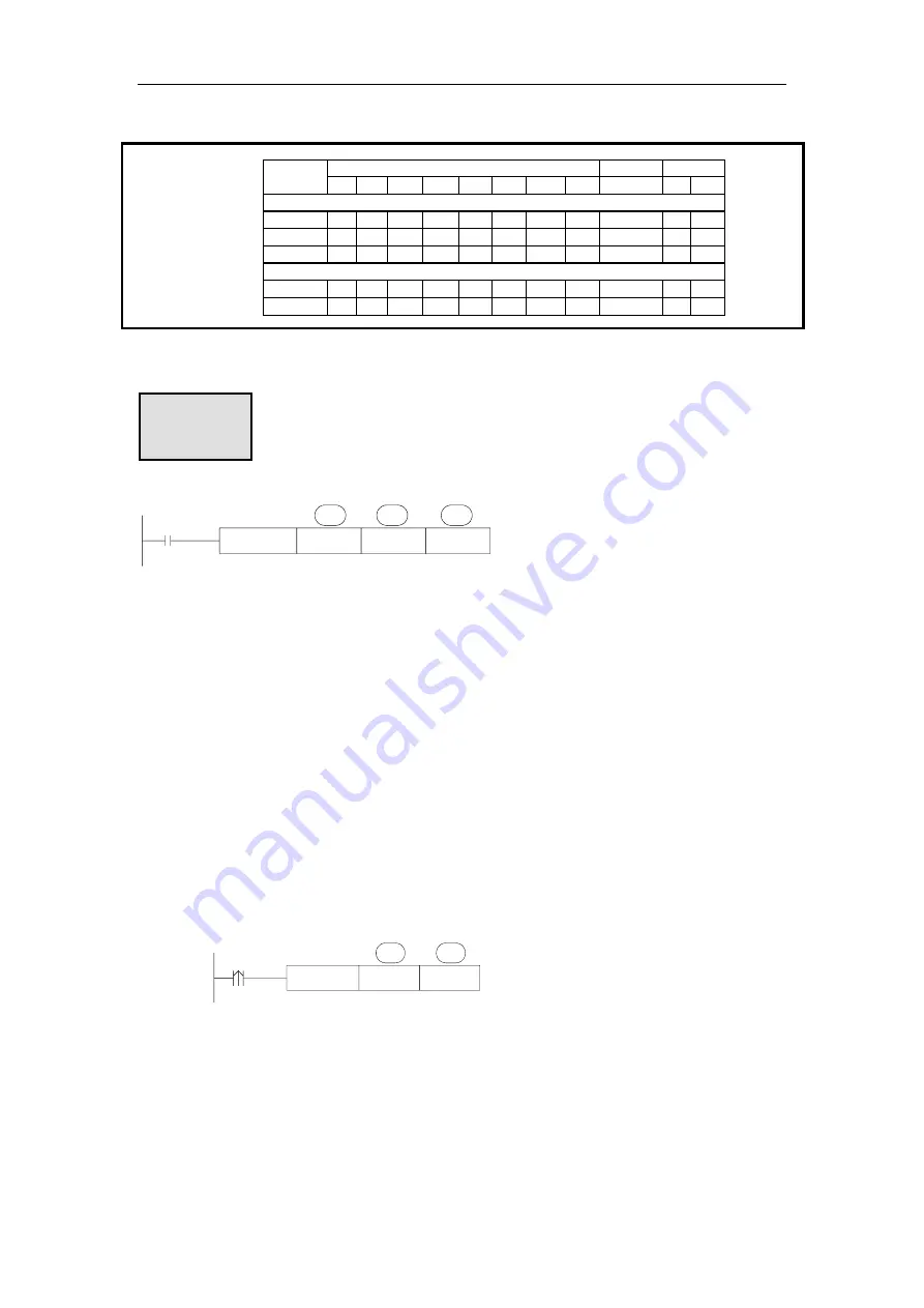 Xinje XD Series User Manual Download Page 118