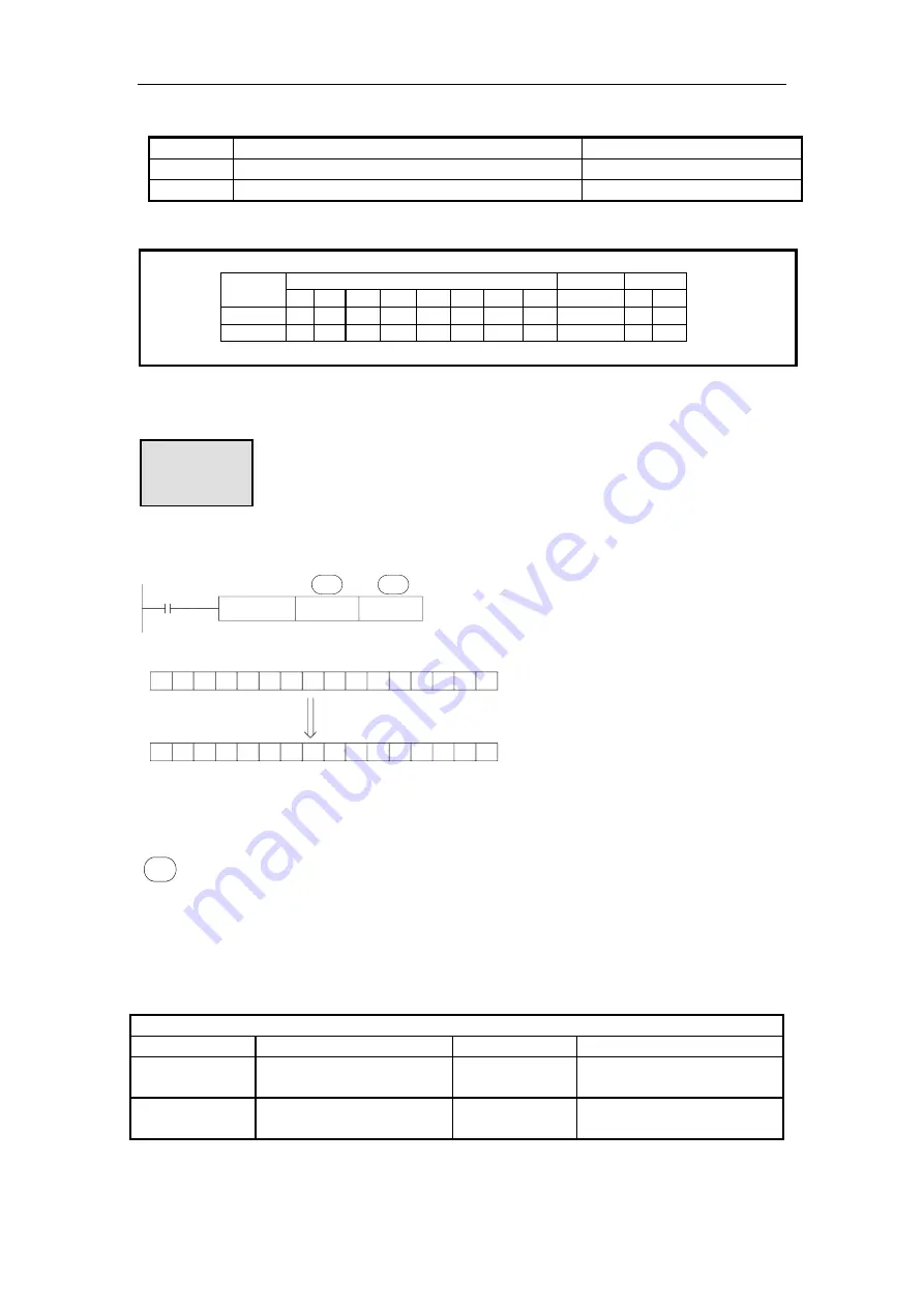 Xinje XD Series User Manual Download Page 156