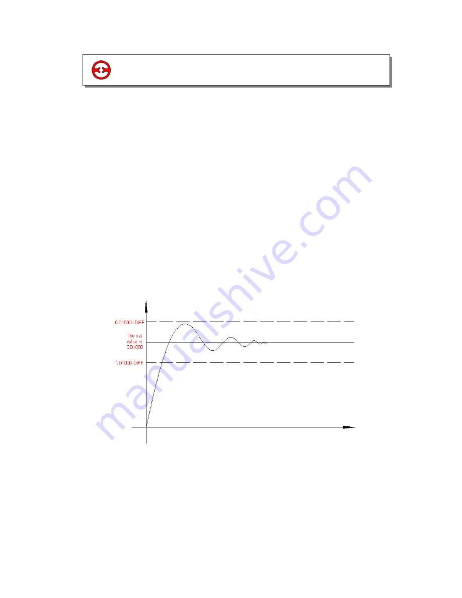 Xinje XP3-2AD2PT-BD Hardware Manual Download Page 19