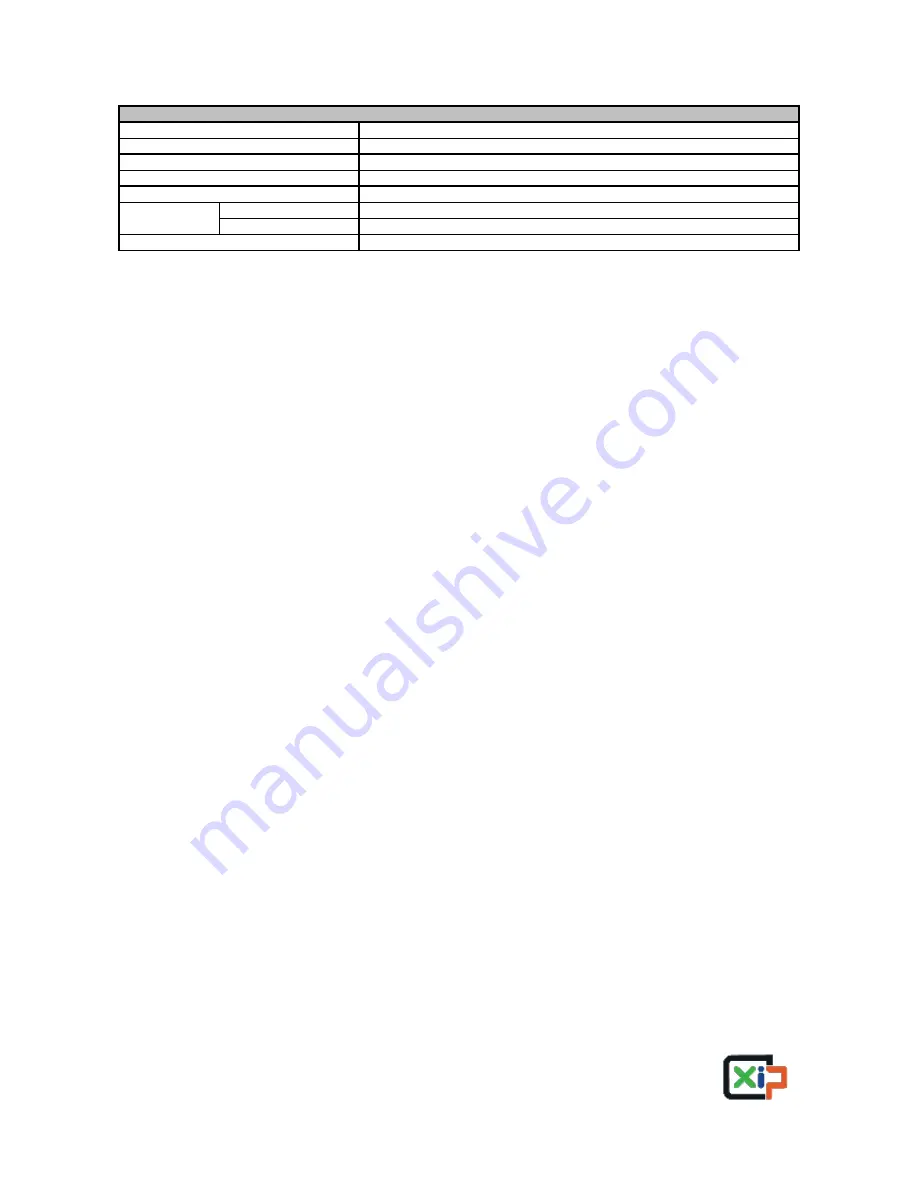 Xip -Q01 LEOPARD User Manual Download Page 17