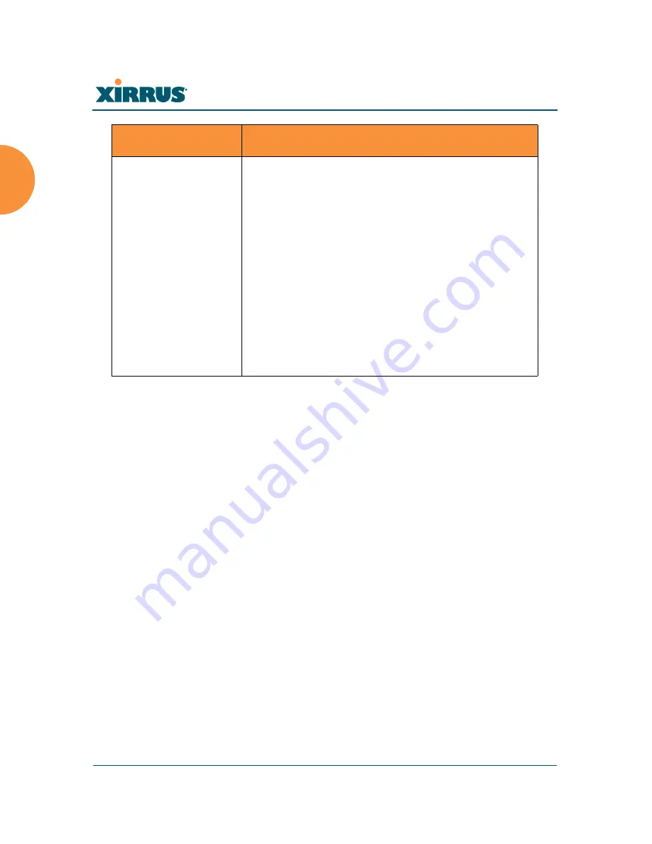 Xirrus Wi-Fi Array XN12 User Manual Download Page 46