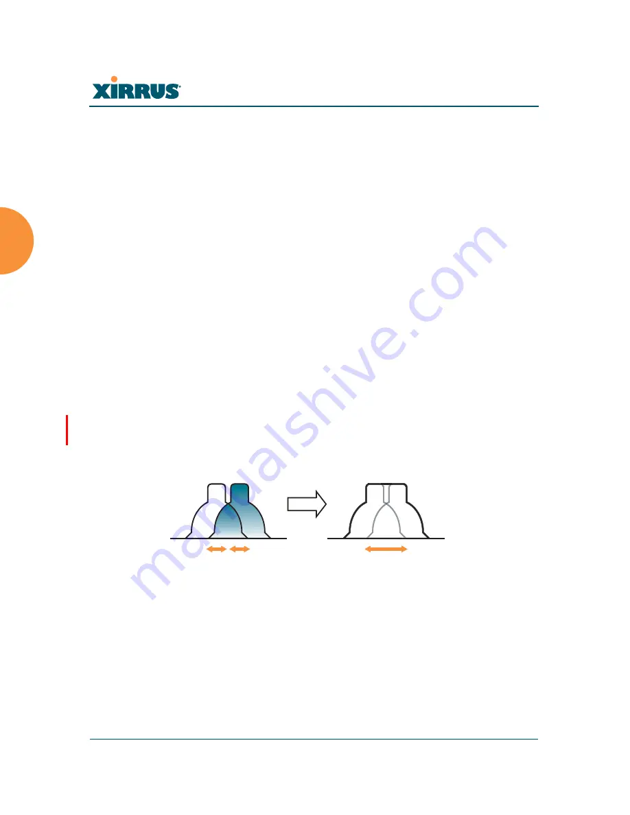 Xirrus Wi-Fi Array XN12 User Manual Download Page 96