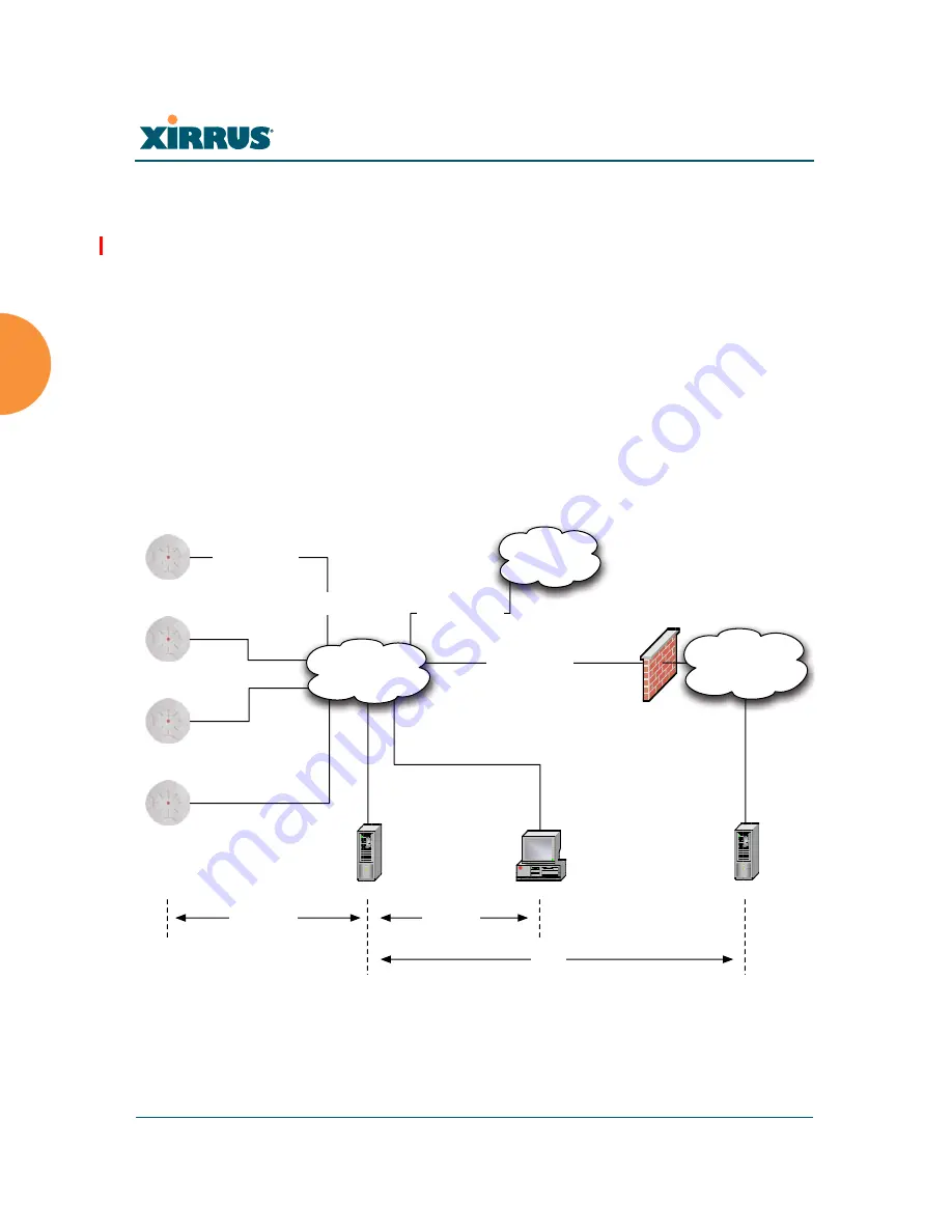 Xirrus Wi-Fi Array XN12 User Manual Download Page 106