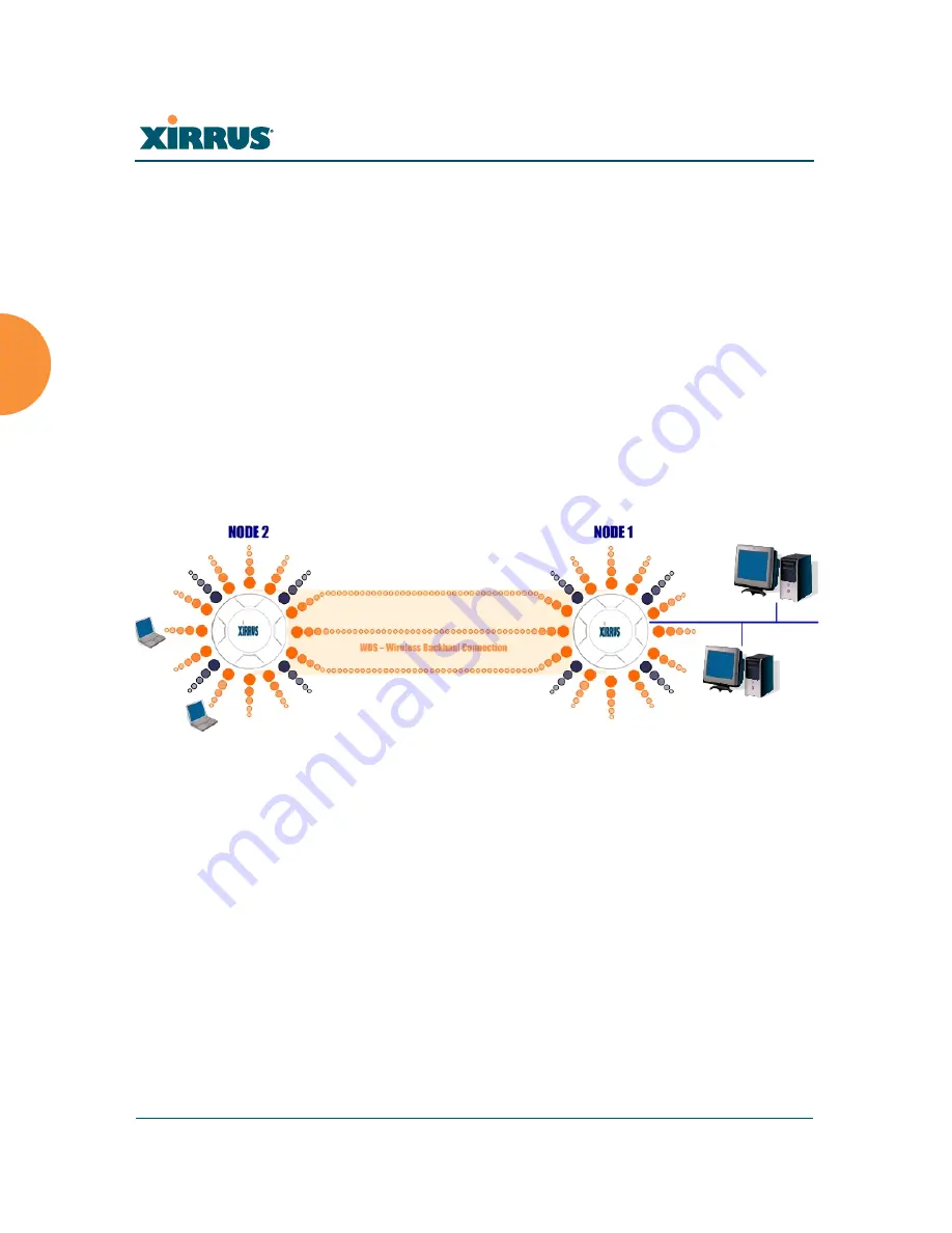 Xirrus Wi-Fi Array XN12 Скачать руководство пользователя страница 110