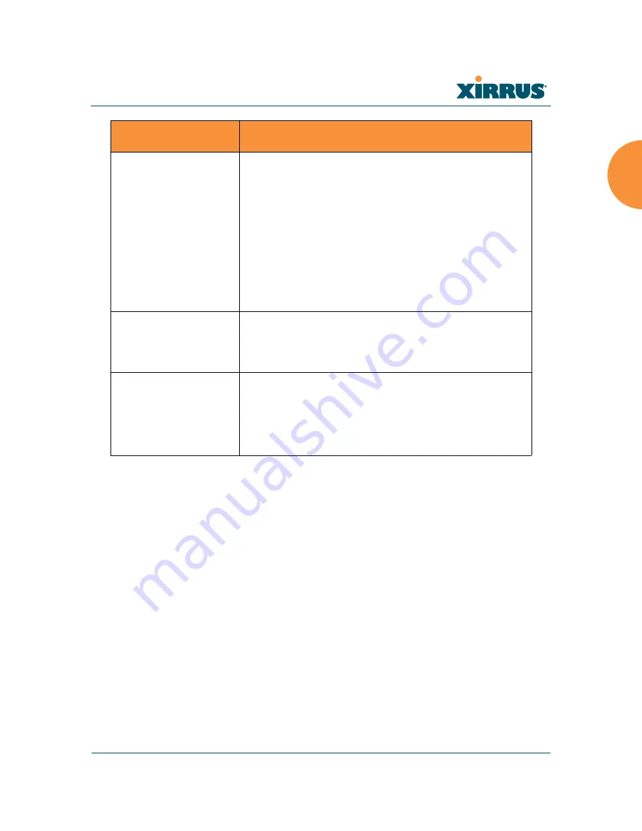Xirrus Wi-Fi Array XS-3500 User Manual Download Page 55