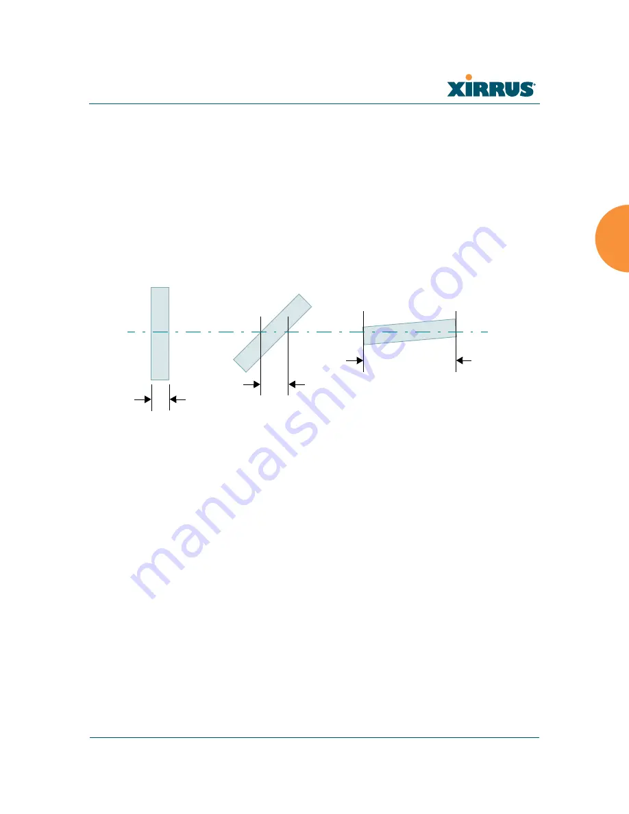 Xirrus Wi-Fi Array XS-3500 Скачать руководство пользователя страница 71