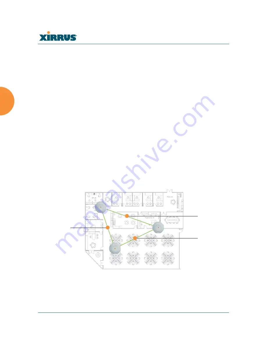 Xirrus Wi-Fi Array XS-3500 User Manual Download Page 72