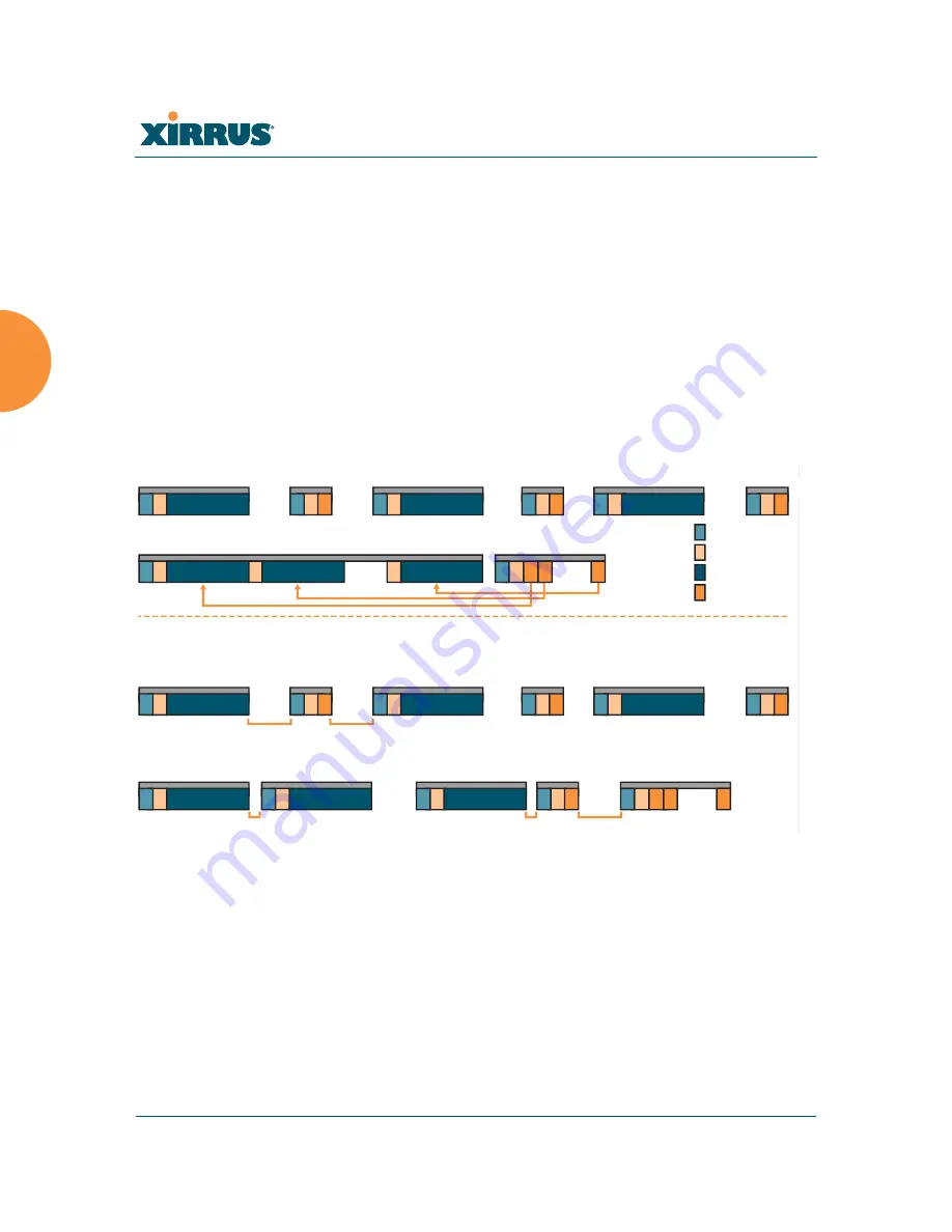 Xirrus Wi-Fi Array XS-3500 User Manual Download Page 86