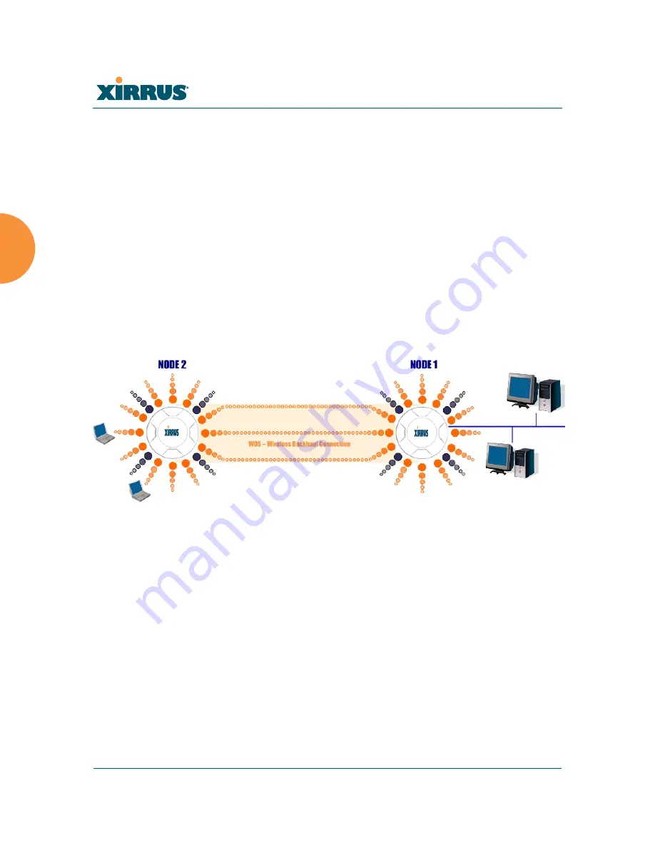 Xirrus Wi-Fi Array XS-3500 User Manual Download Page 98