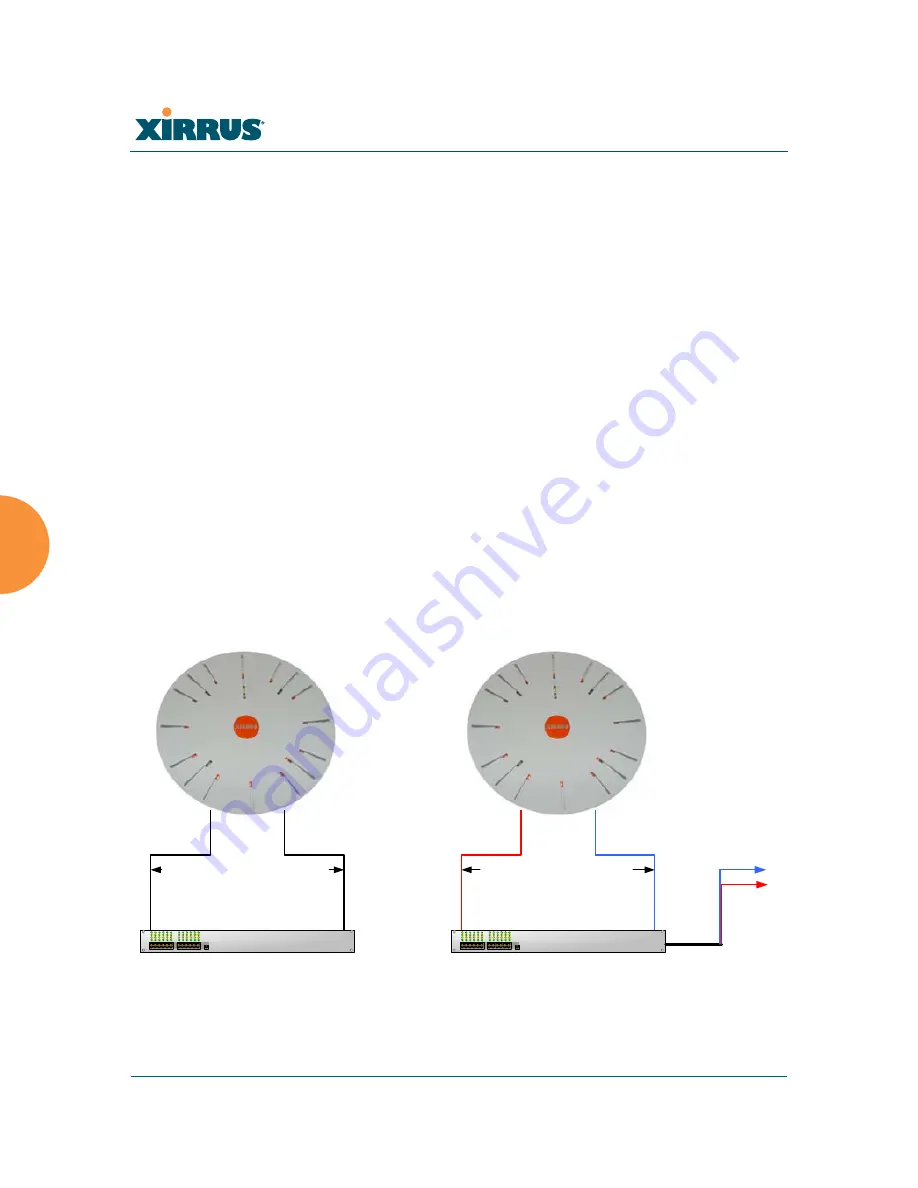 Xirrus Wi-Fi Array XS-3500 User Manual Download Page 208