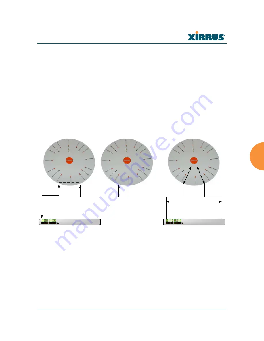 Xirrus Wi-Fi Array XS-3500 Скачать руководство пользователя страница 209