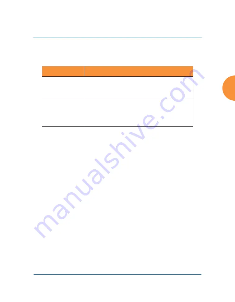 Xirrus XR Series User Manual Download Page 509