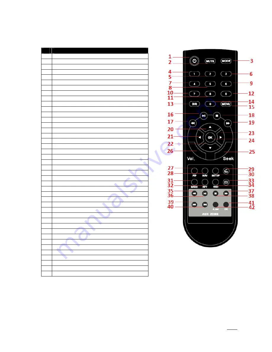 Xite Solutions XSG2NA-X1S Owner'S Manual Download Page 31