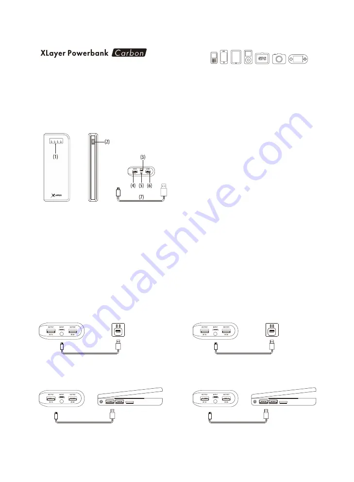 XLAYER Carbon 15000 User Manual Download Page 1