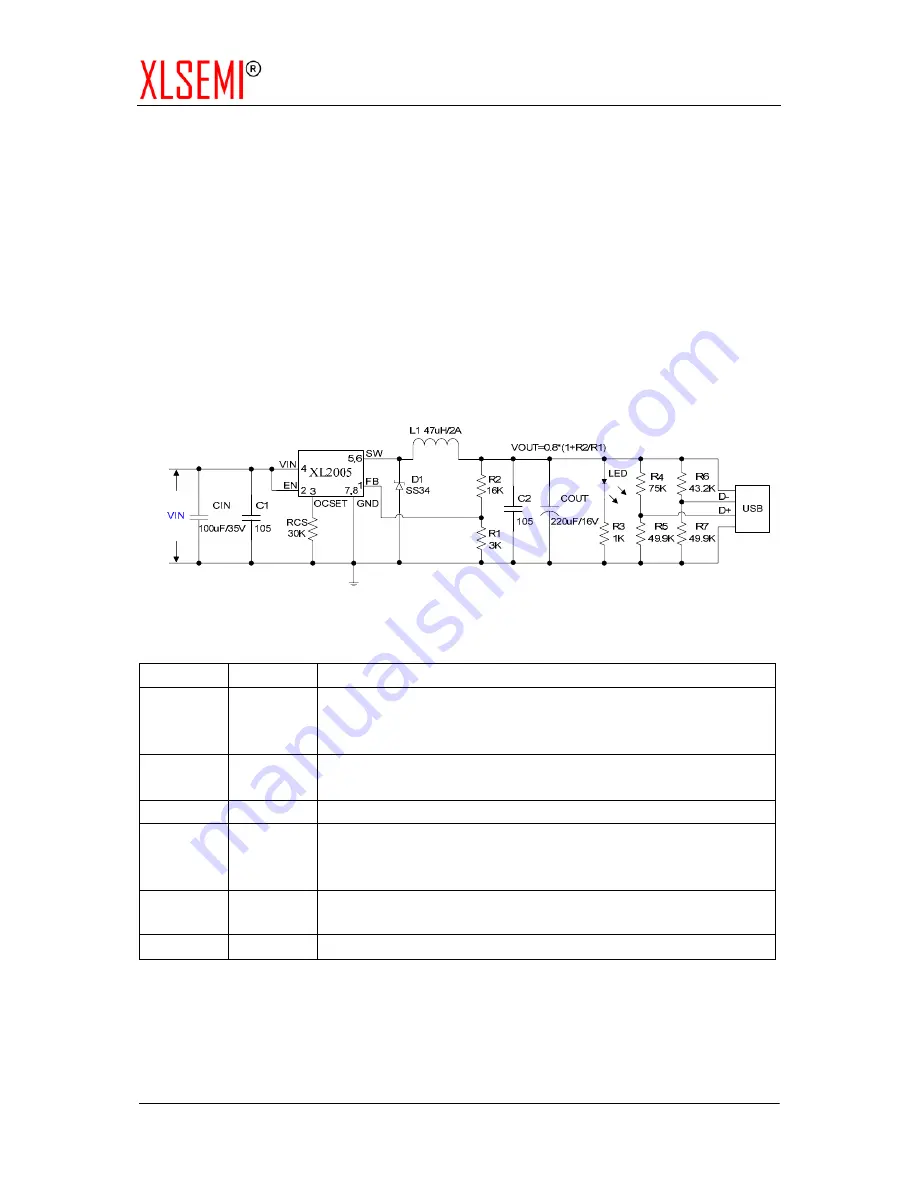 Xlsemi XL2005 User Manual Download Page 1