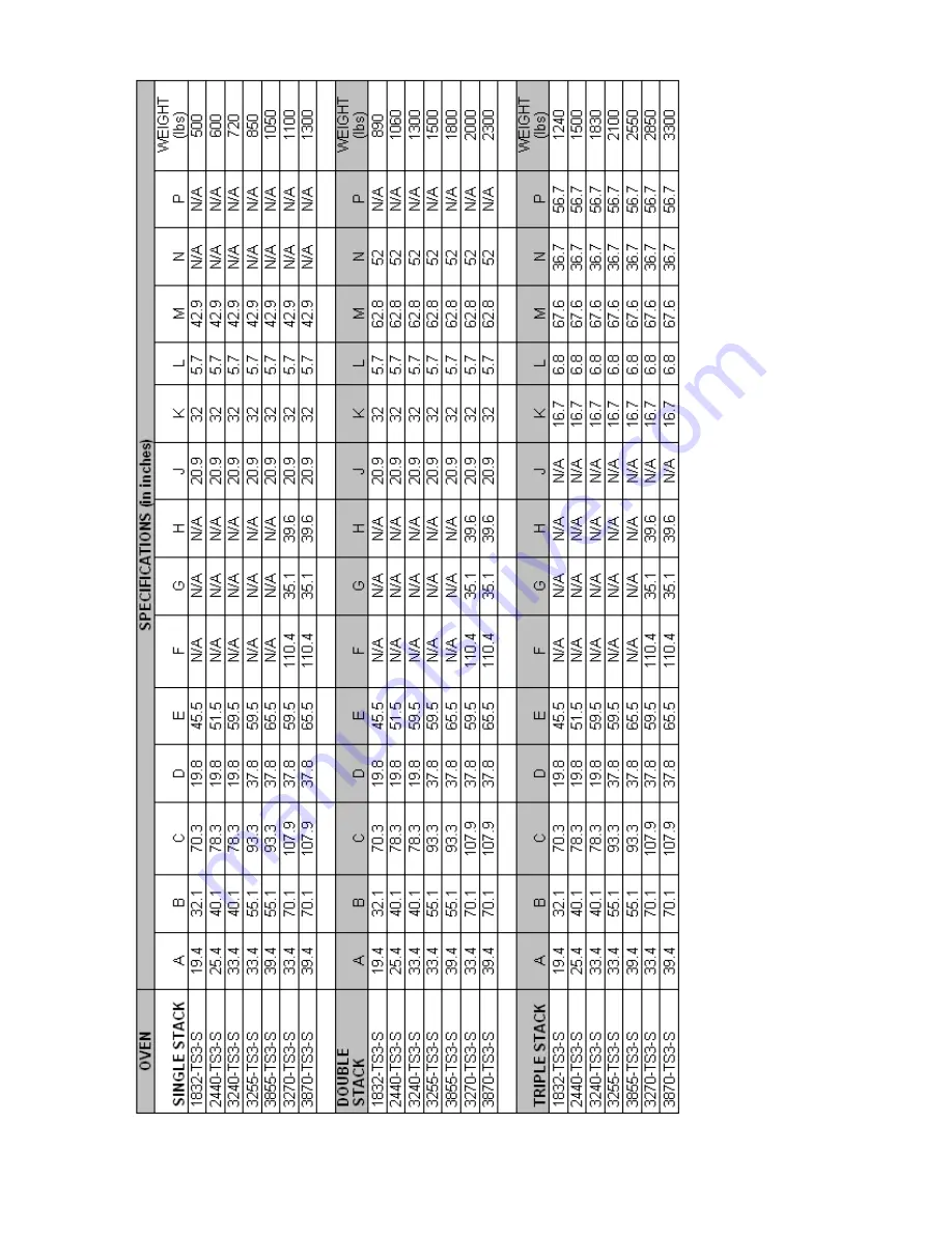 XLT Ovens 1832-TS3-S Скачать руководство пользователя страница 15