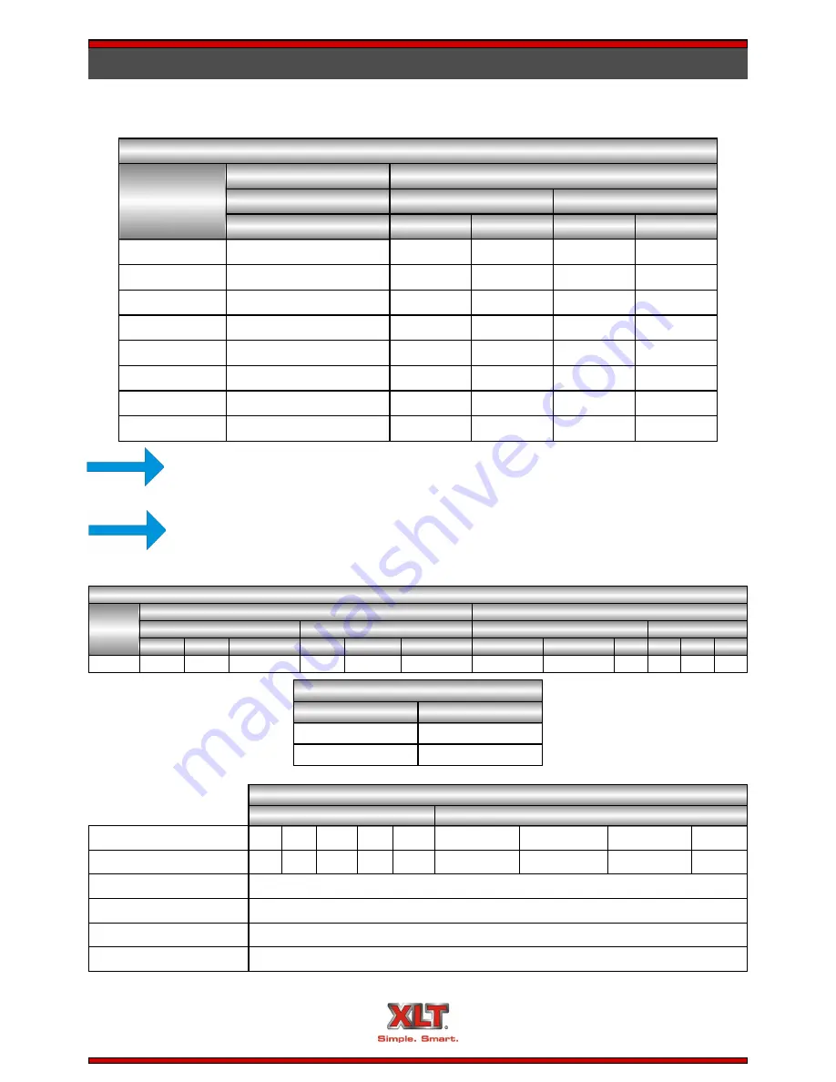 XLT Ovens 1832 Installation & Operation Manual Download Page 18