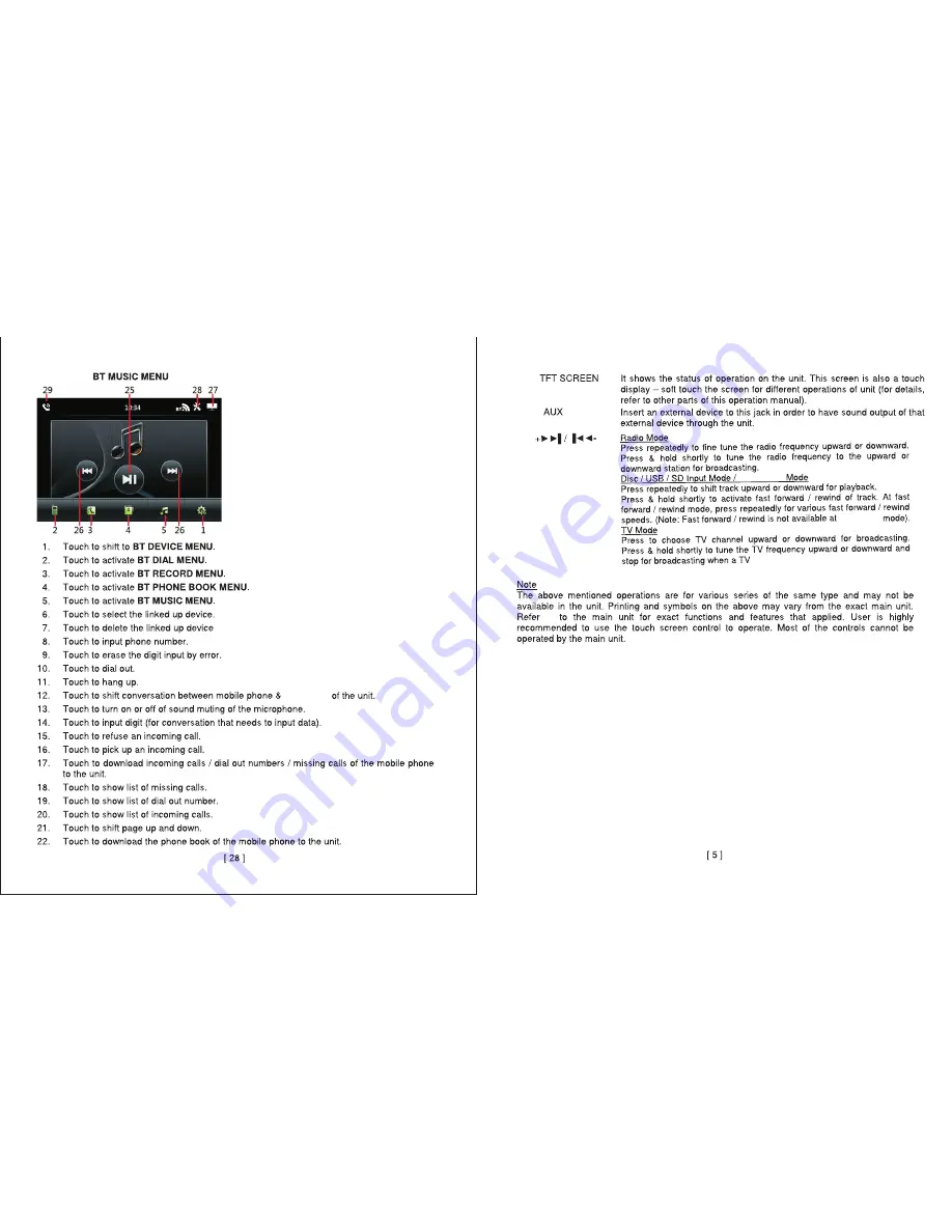 XO Vision XOD1752BT Operation Manual Download Page 6