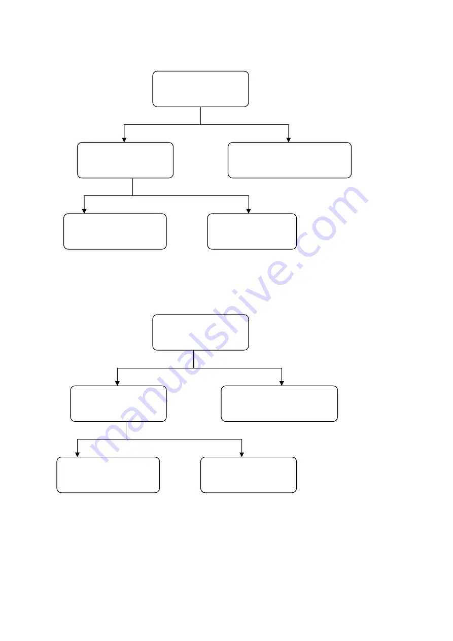 XOCECO LC-26FB26 Service Manual Download Page 32