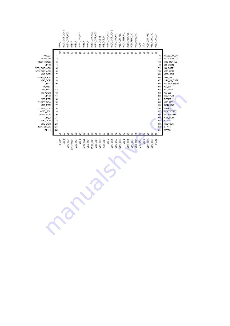 XOCECO LC-27FB26 Service Manual Download Page 22