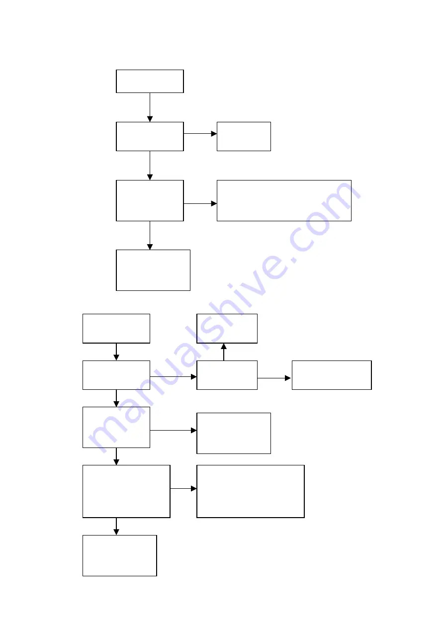 XOCECO LC-42HW36 Service Manual Download Page 33