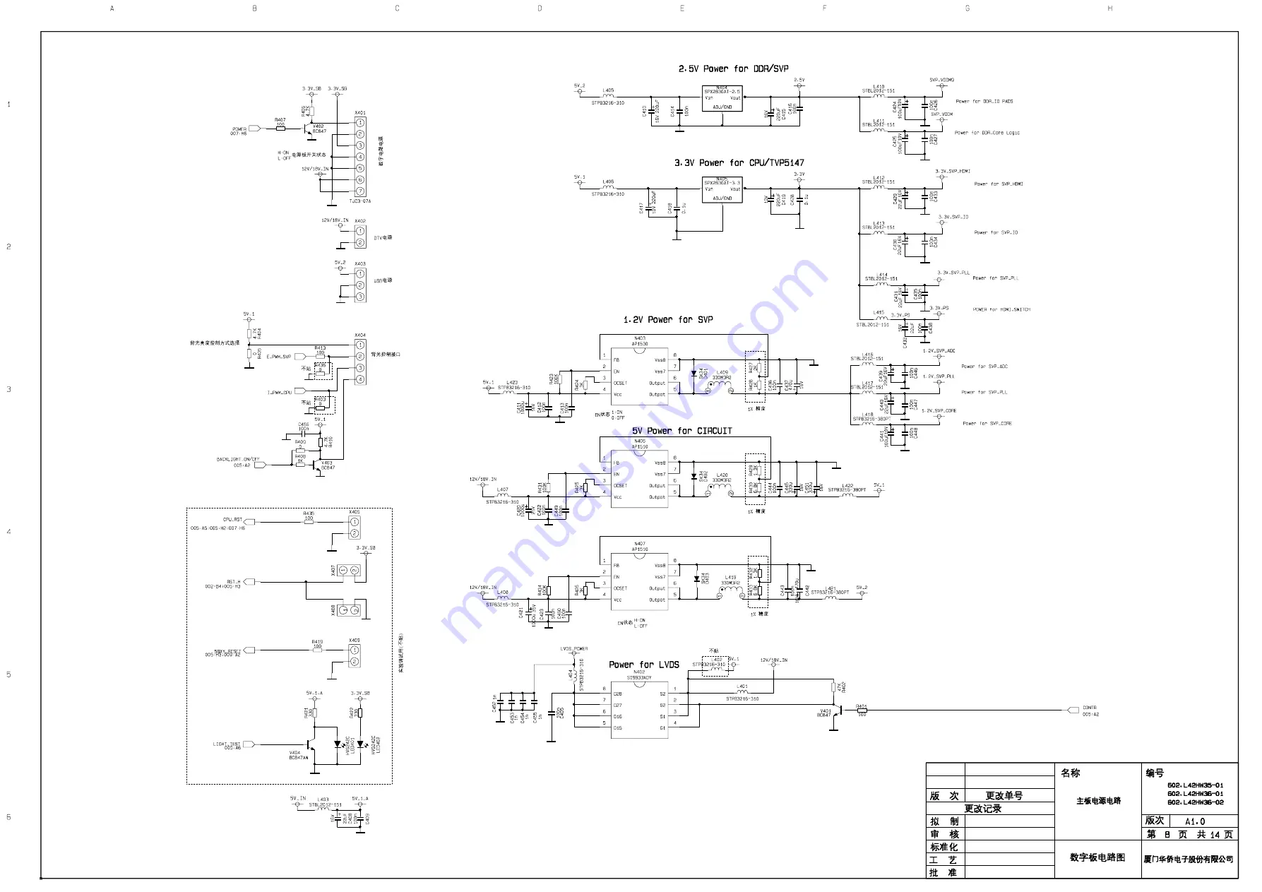 XOCECO LC-42HW36 Service Manual Download Page 41