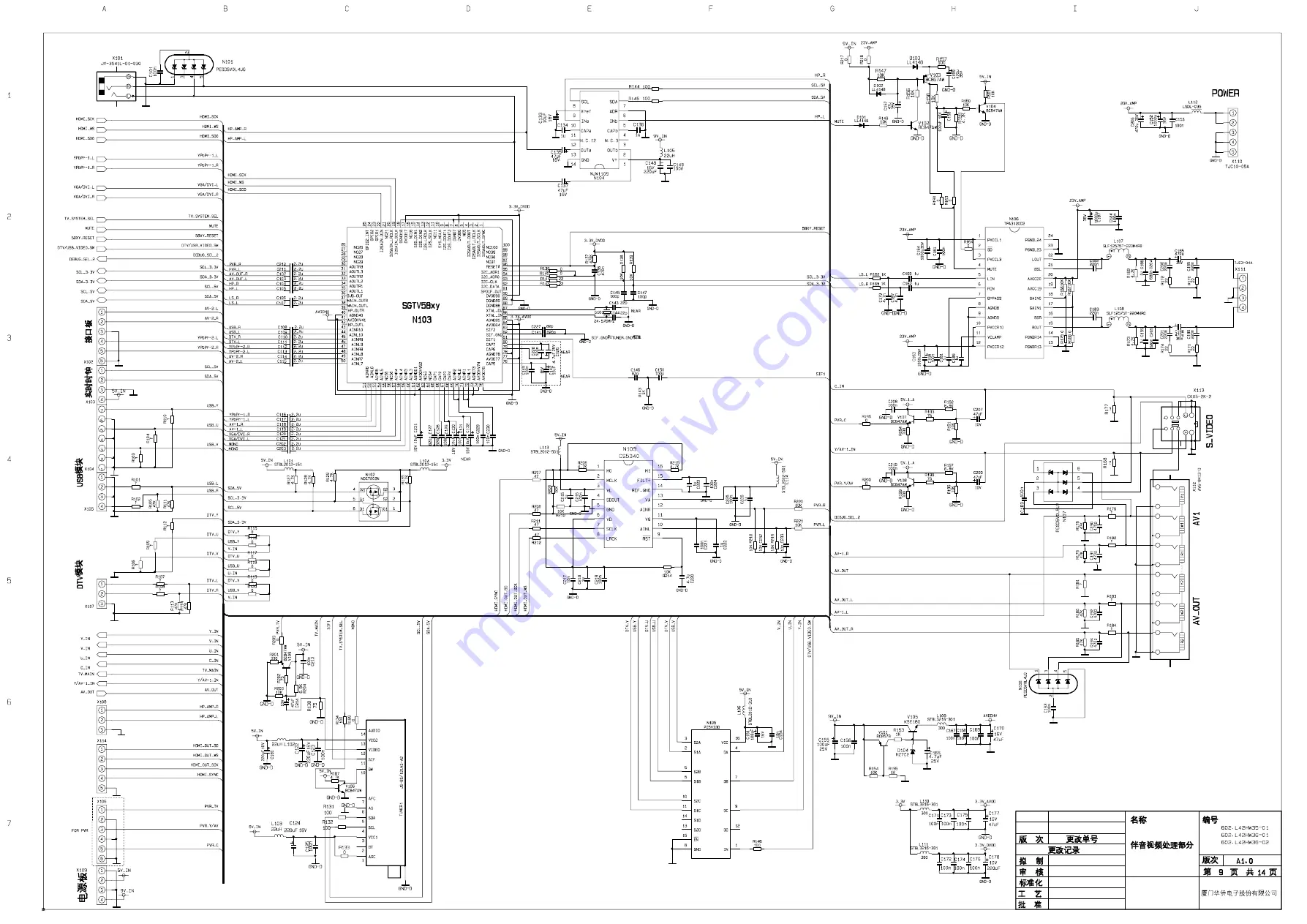 XOCECO LC-42HW36 Service Manual Download Page 42