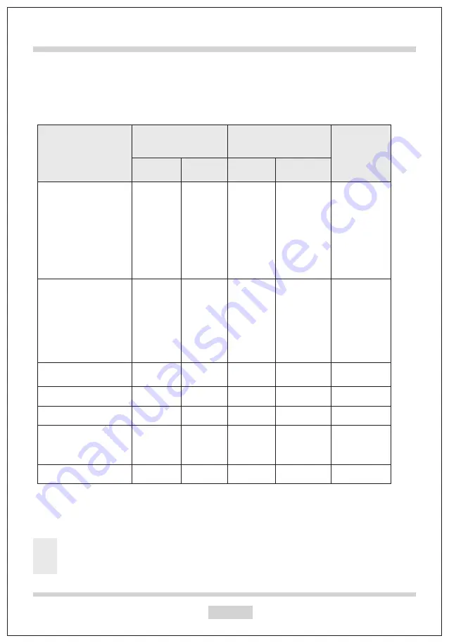 Xolid XEBE5065-1H Instruction Manual Download Page 27