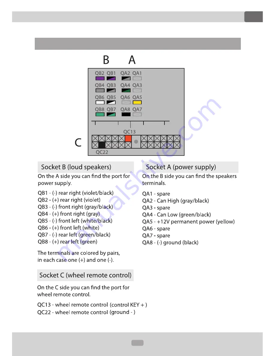 Xomax FORD-10EU User Manual Download Page 12