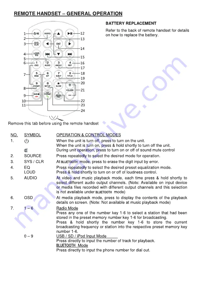 Xomax XM-2VN716 User Manual Download Page 8