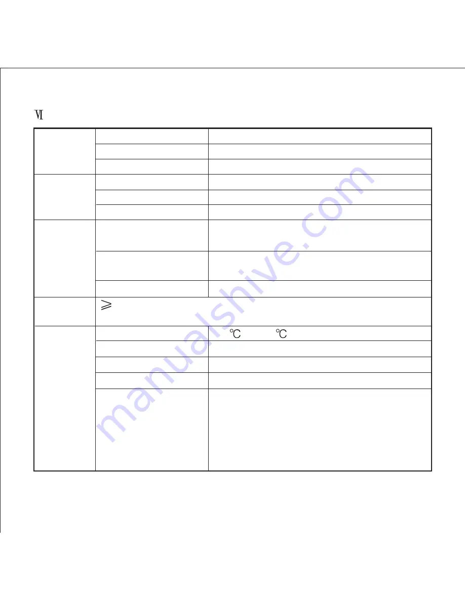 Xonix MP3 Sunglasses Instruction Manual Download Page 29