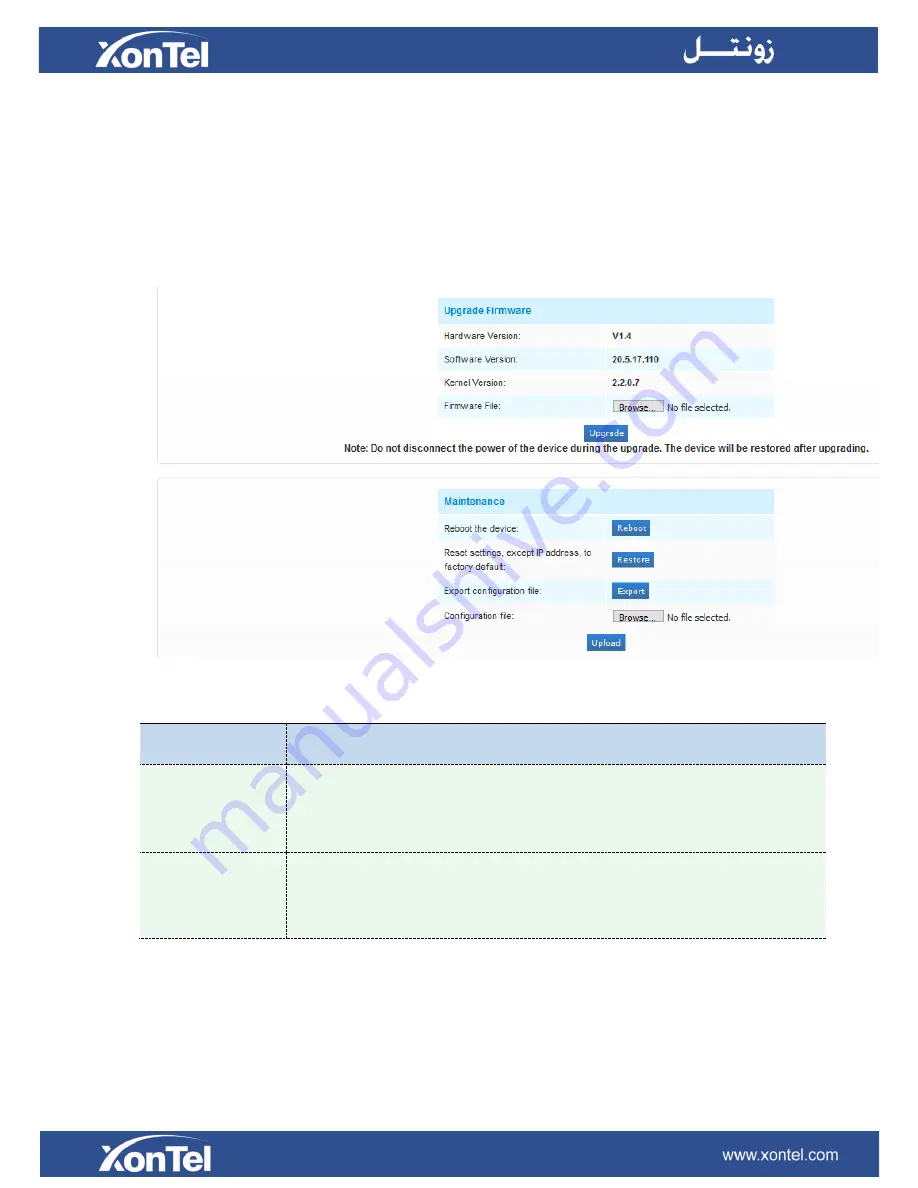 XONTEL S20P User Manual Download Page 47