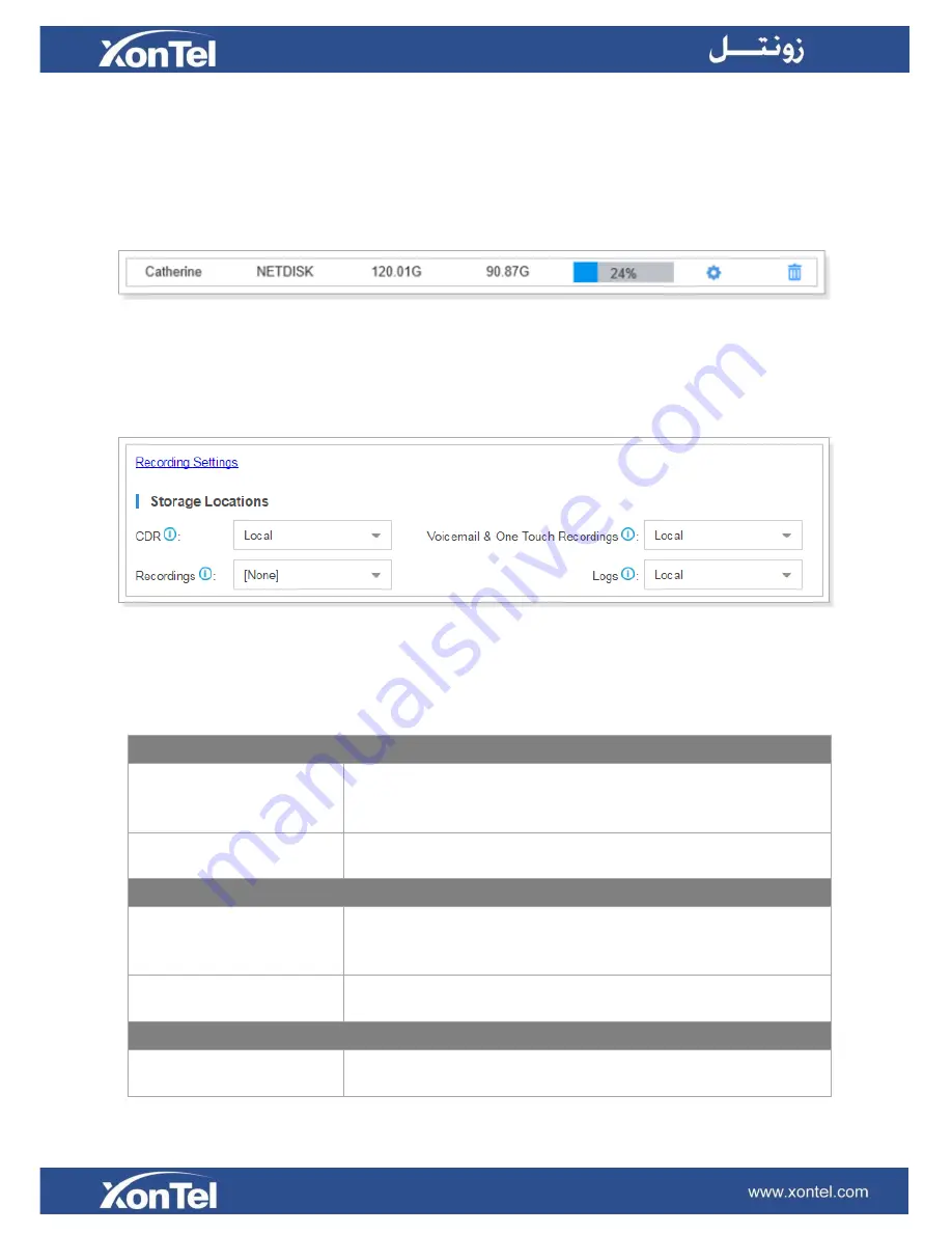 XONTEL XonTel XT- 60 PBX Скачать руководство пользователя страница 31