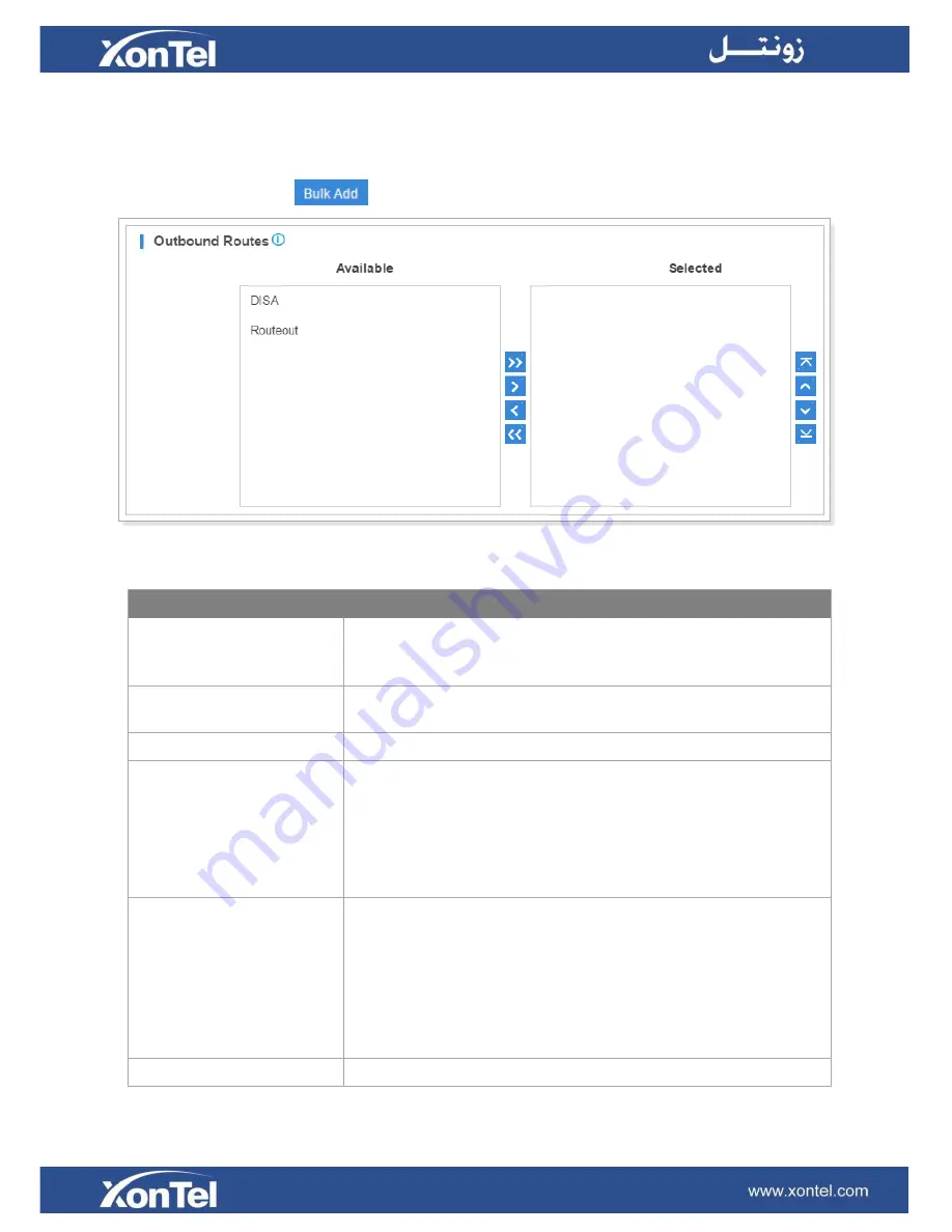 XONTEL XonTel XT- 60 PBX Administrator'S Manual Download Page 37