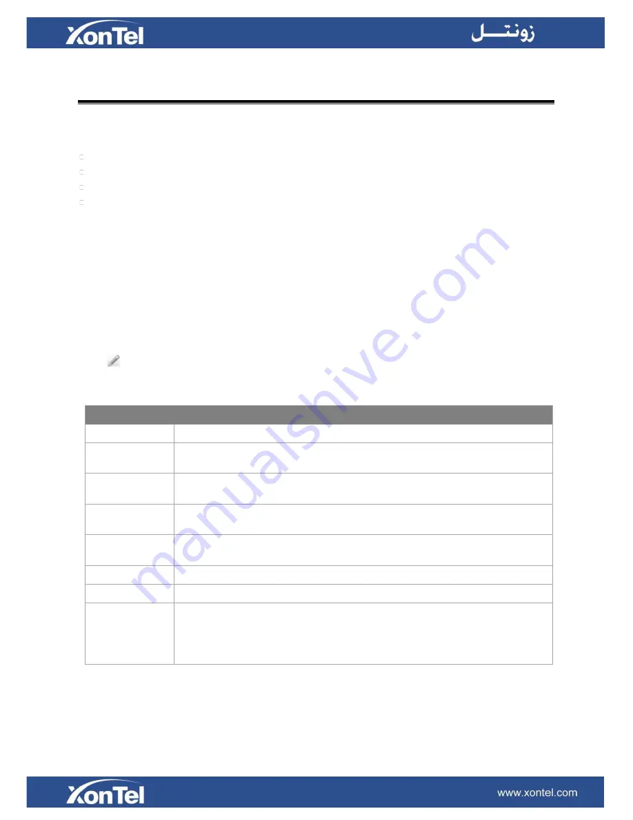 XONTEL XonTel XT- 60 PBX Administrator'S Manual Download Page 42