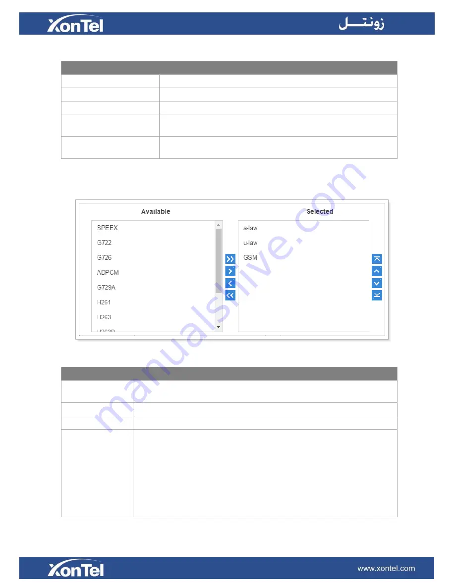 XONTEL XonTel XT- 60 PBX Administrator'S Manual Download Page 51