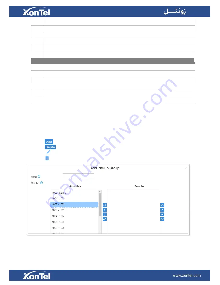 XONTEL XonTel XT- 60 PBX Administrator'S Manual Download Page 70