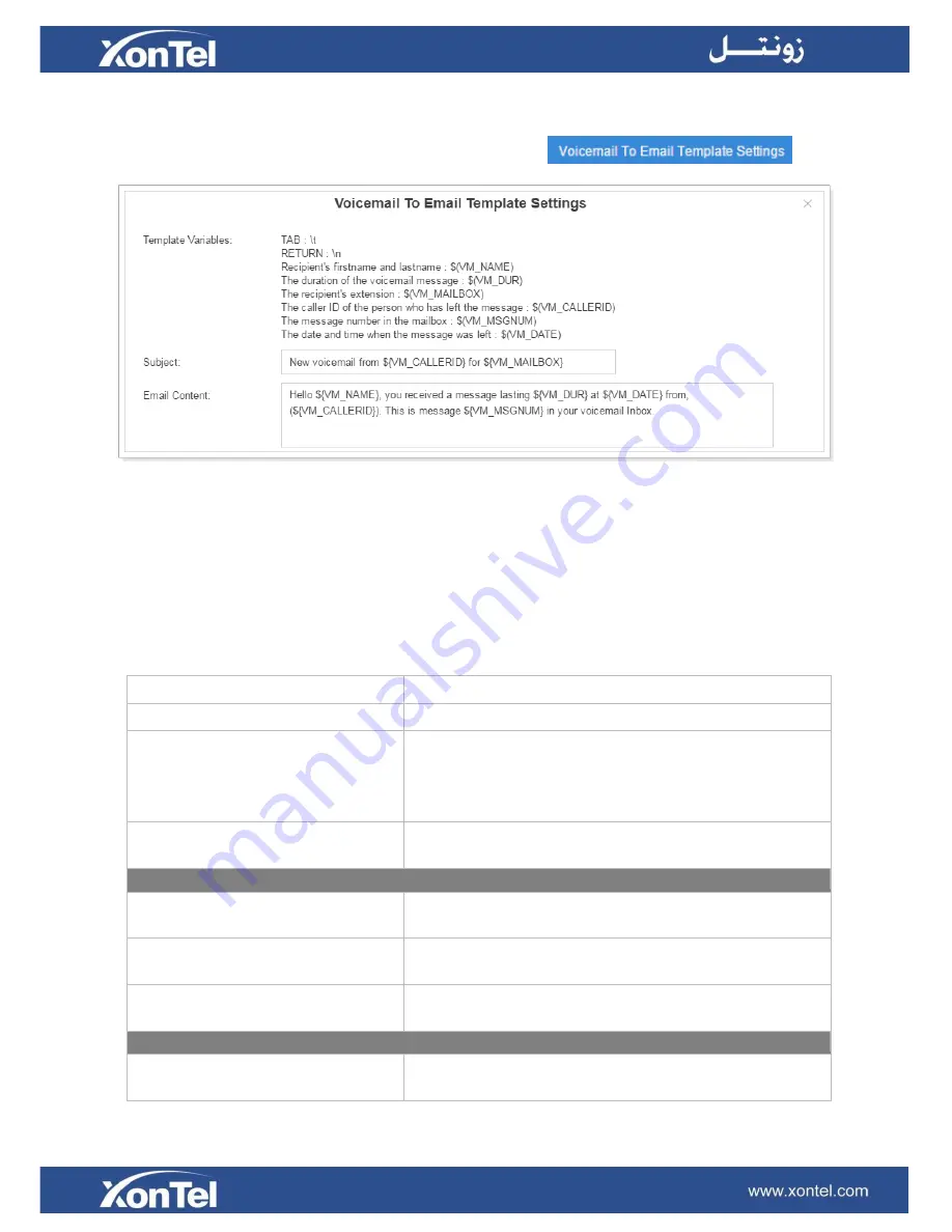 XONTEL XonTel XT- 60 PBX Administrator'S Manual Download Page 89