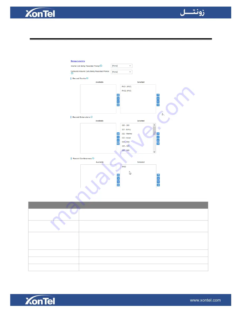 XONTEL XonTel XT- 60 PBX Скачать руководство пользователя страница 97