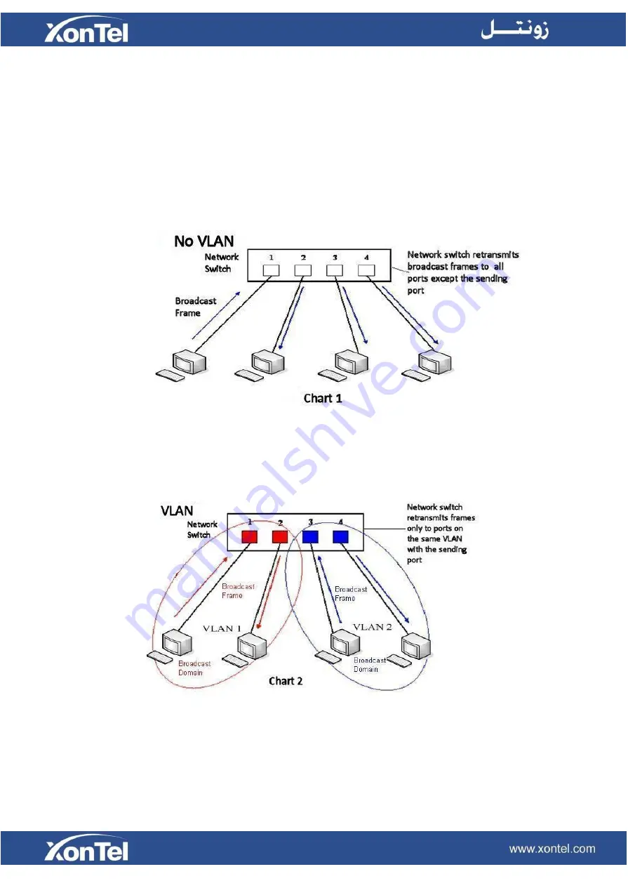 XONTEL XT-30G User Manual Download Page 67