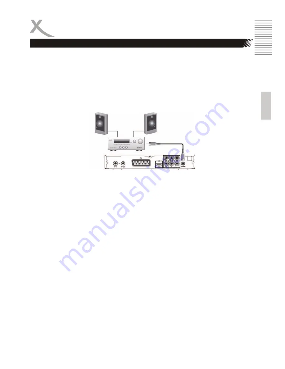 Xoro HRT 8300 User Manual Download Page 53