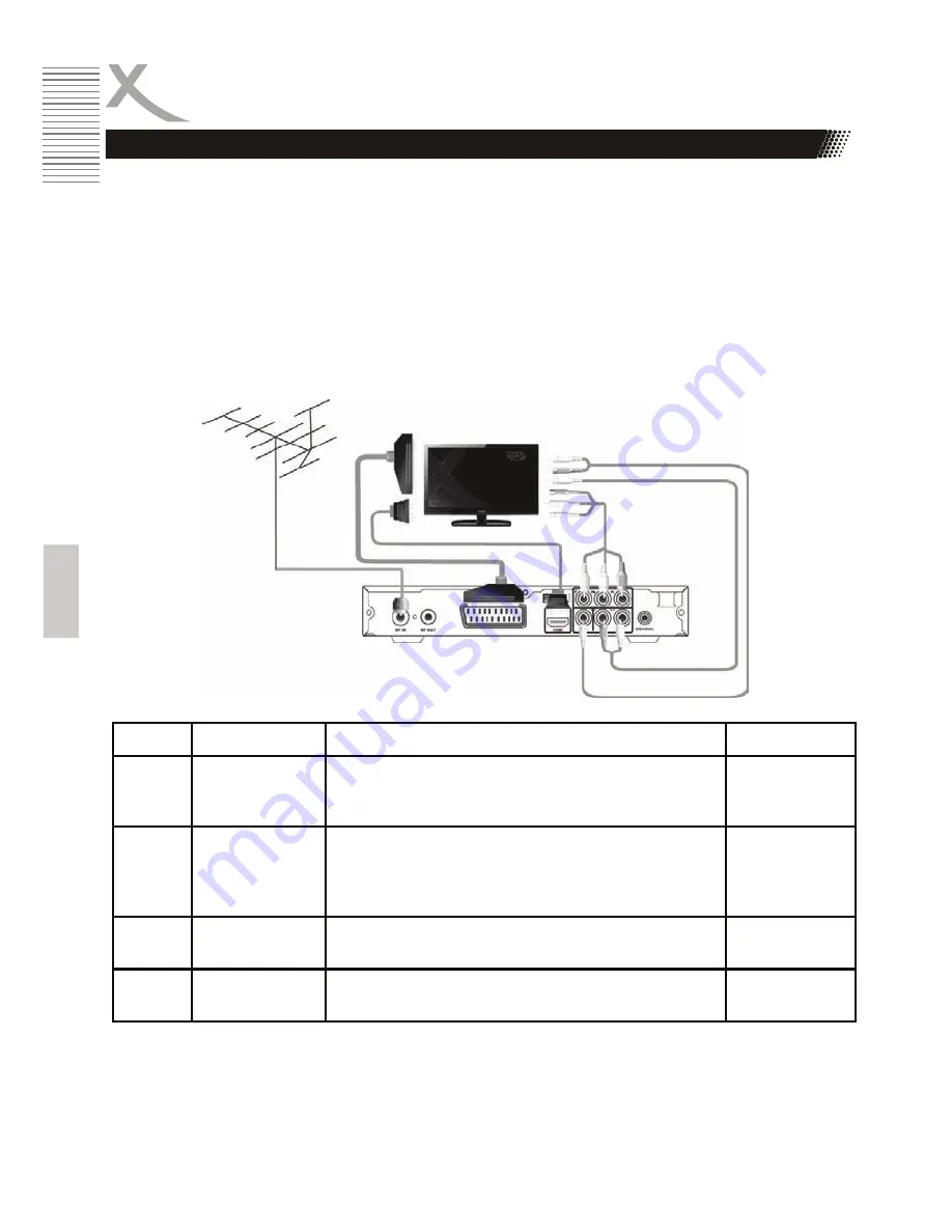 Xoro HRT 8300 User Manual Download Page 92