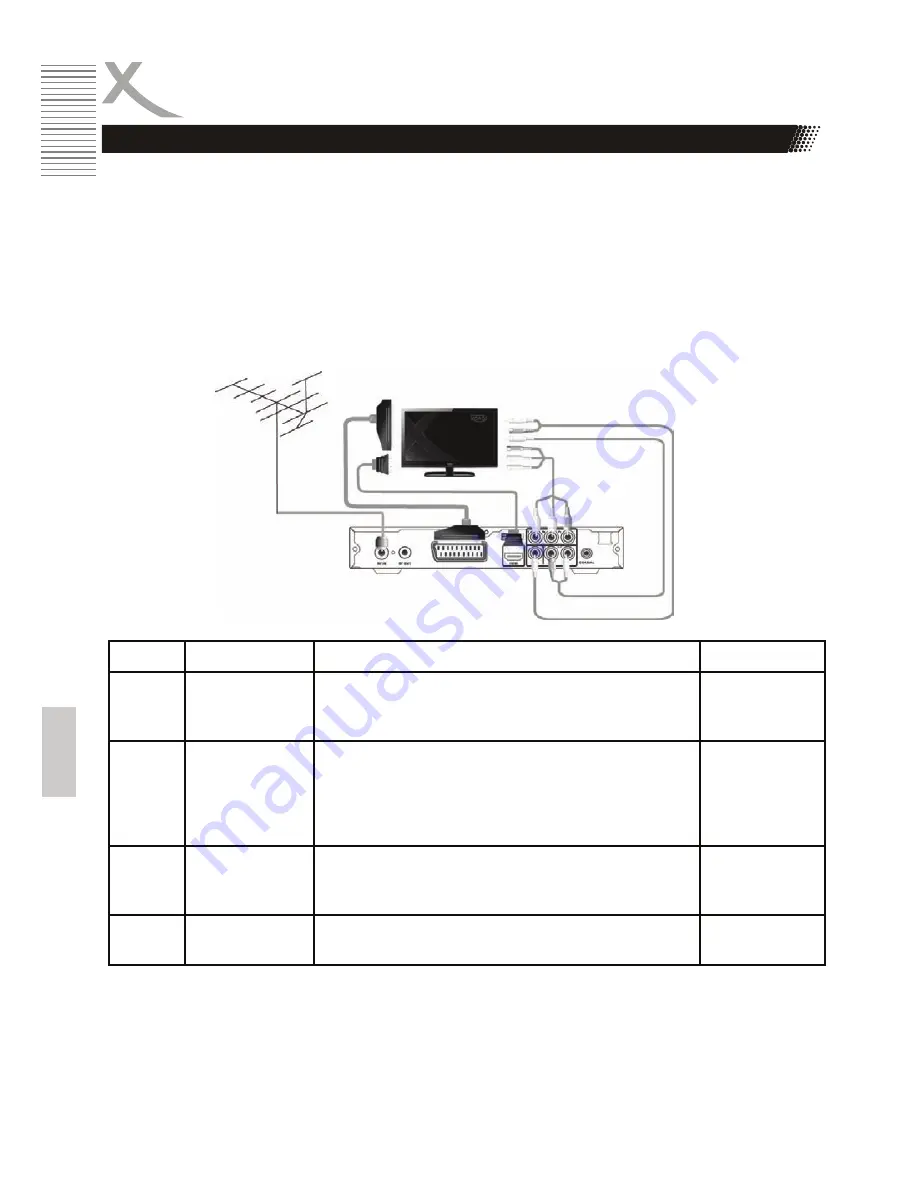 Xoro HRT 8300 User Manual Download Page 132