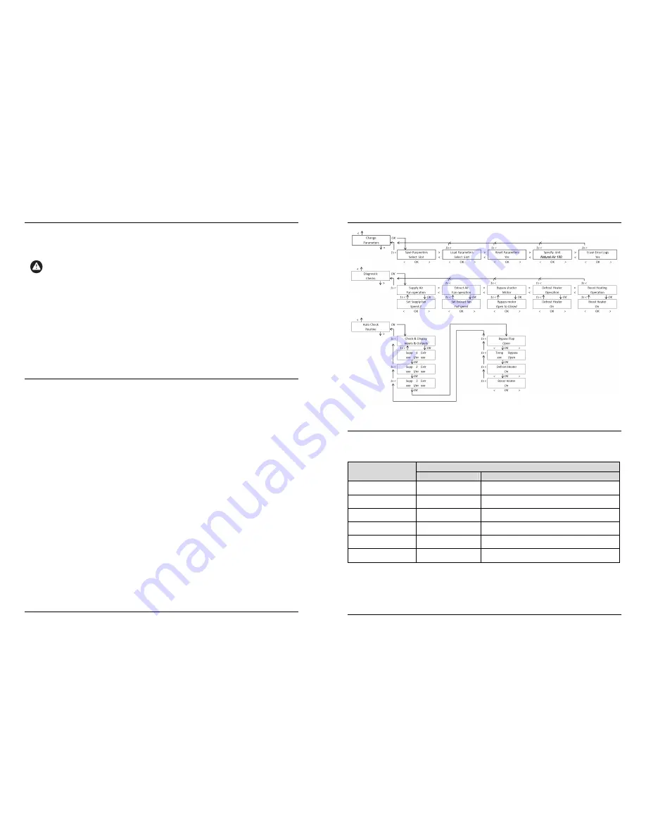 Xpelair Natural Air 180 PH Vertical Installation Manual Download Page 4