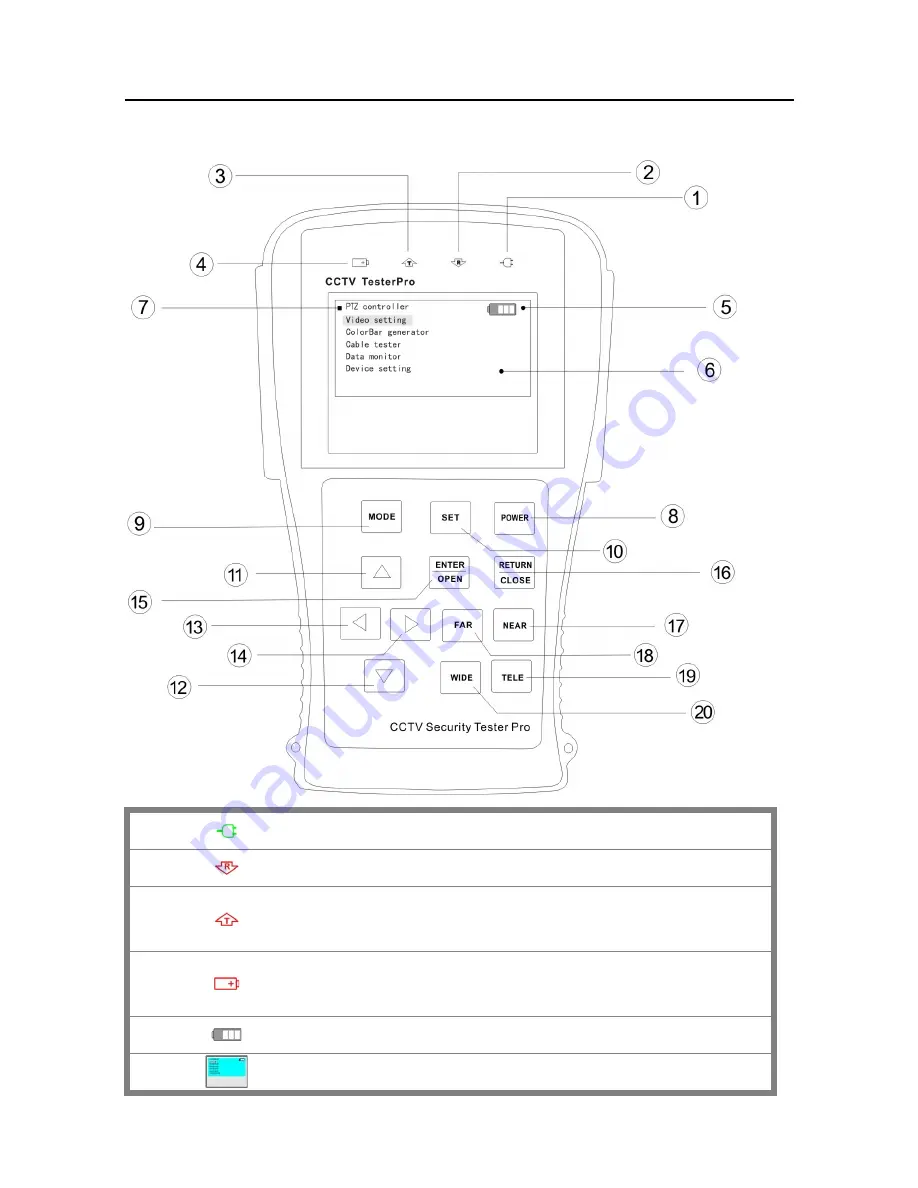 XtendLan TESTPTZ251GD User Manual Download Page 7